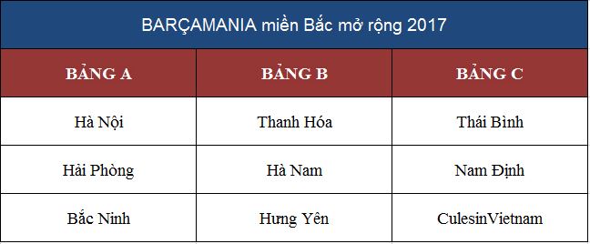 Bang-dau-mien-bac.JPG