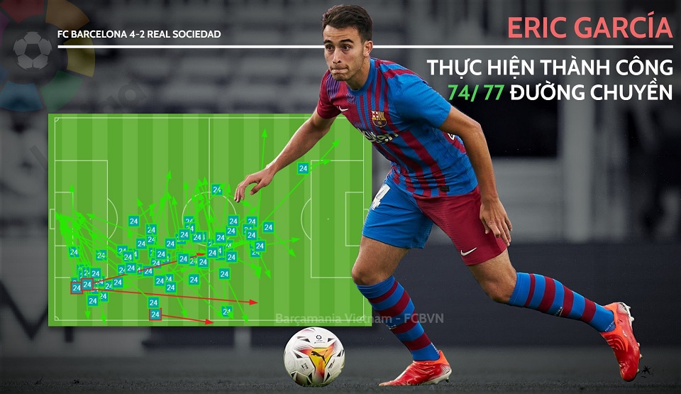 Eric-Garcia-vs-Real-Sociedad.jpg