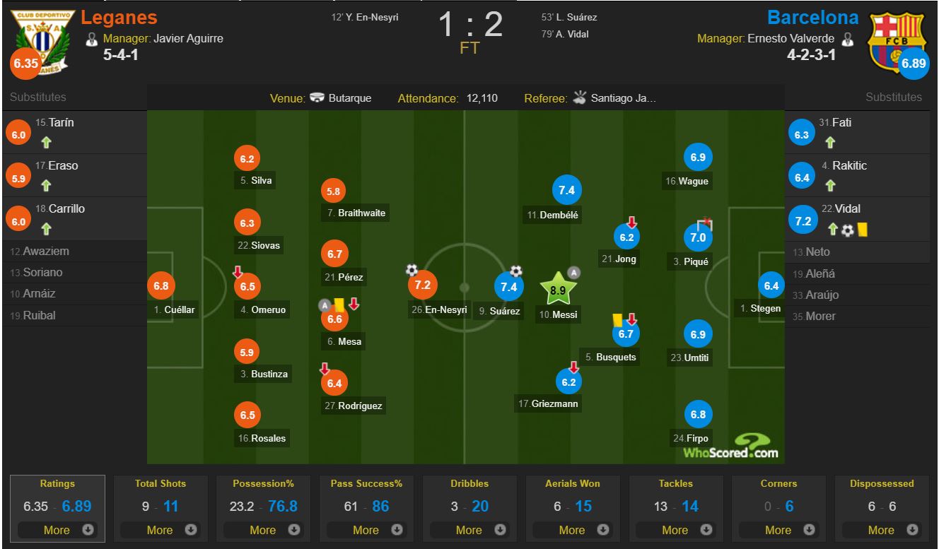 Who-Leganes-Barca.JPG