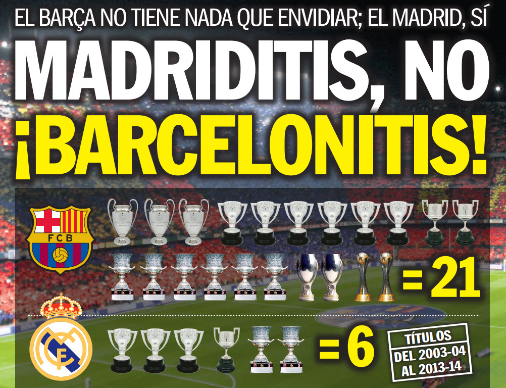 Người Madrid: từ hoang tưởng Madriditis đến hội chứng Barcelonitis